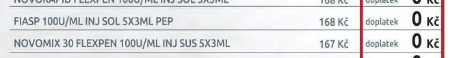 FIASP 100U/ML INJ SOL 5X3ML PEP