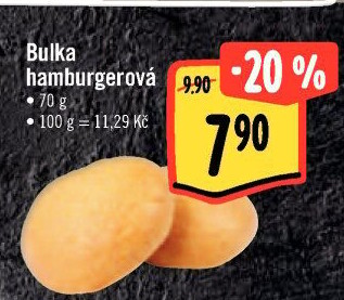Bulka na hamburger