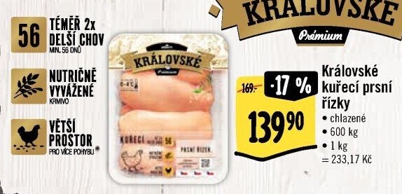 Kuřecí prsní řízky královské Premium Albert