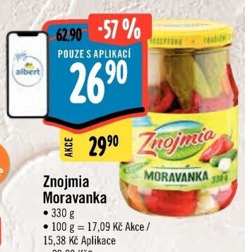 Moravanka Znojmia