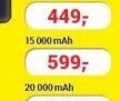 Trust Powerbanka PRIMO 15 000 mAh