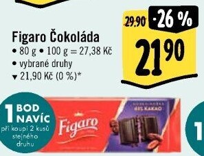 Čokoláda Figaro