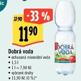 Ochucená voda Dobrá voda