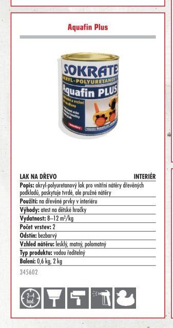 Aquafin Plus - UNI HOBBY akcniletaky.com