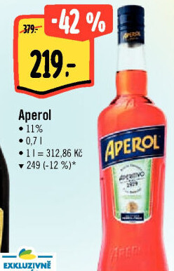 Aperitiv Aperol