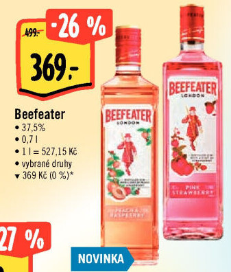 Gin Beefeater
