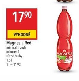 Magnesia Red