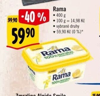 Rama