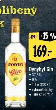 Gin Dynybyl