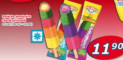 Nanuk Sombréro Polárka