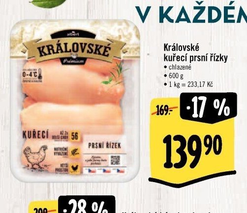 Královské kuřecí prsní řízky