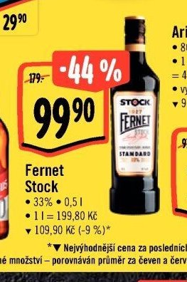 Fernet Stock