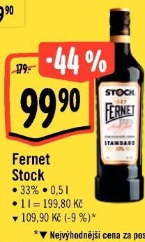 Fernet Stock