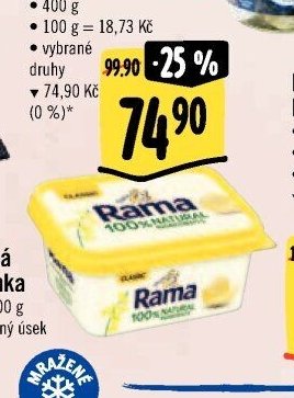 Rama