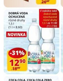 Dobrá voda ochucená