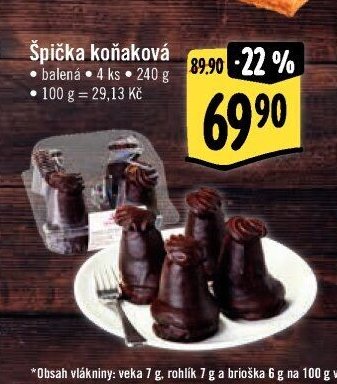 Špička koňaková