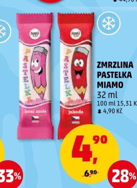 Nanuk Pastelka Miamo