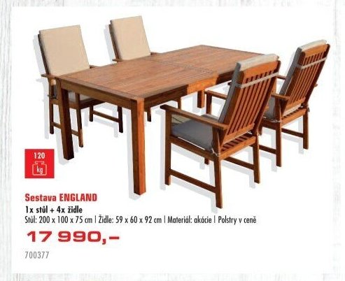 Sestava ENGLAND - UNI HOBBY akcniletaky.com