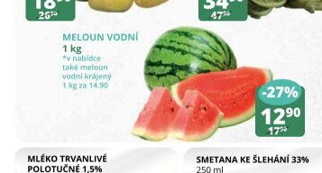Meloun vodní