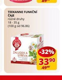 Teekanne funkční čaje