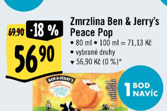 Nanuk Peace Pop Ben&amp