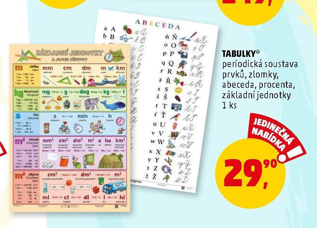 Tabulky: periodická soustava prvků, zlomky, abeceda, procenta, základní jednotky