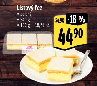 Listový řez Smetanová cukrárna