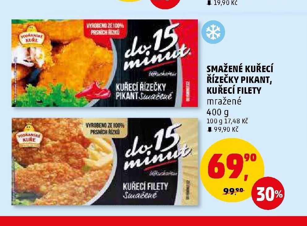 SMAŽENÉ KUŘECÍ ŘÍZEČKY PIKANT, KUŘECÍ FILETY