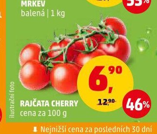 Rajčata Cherry