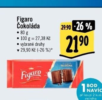 Figaro Čokoláda