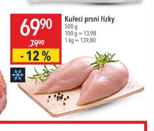 Kuřecí prsní řízky