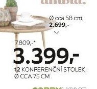 Konferenční stolek