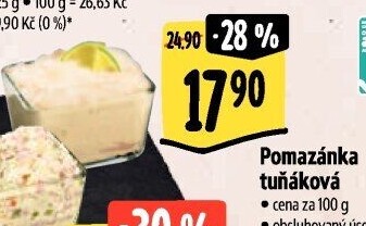 Tuňáková pomazánka