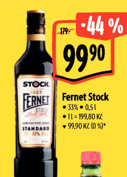 Fernet Stock