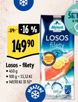 Losos filety mražený Mylord