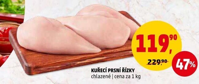 Kuřecí prsní řízky