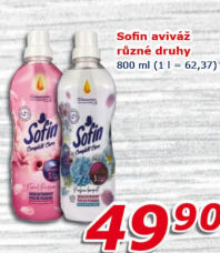 Aviváž Sofin Global