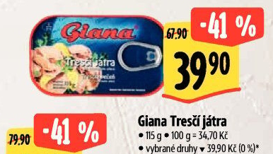 Játra tresčí Giana