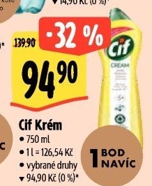 Krémový čistič Cif Cream