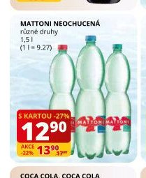 MATTONI NEOCHUCENÁ
