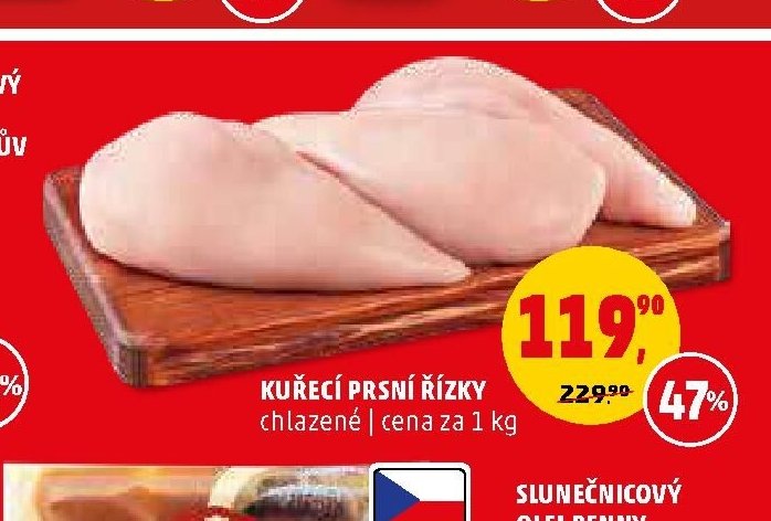 Kuřecí prsní řízky