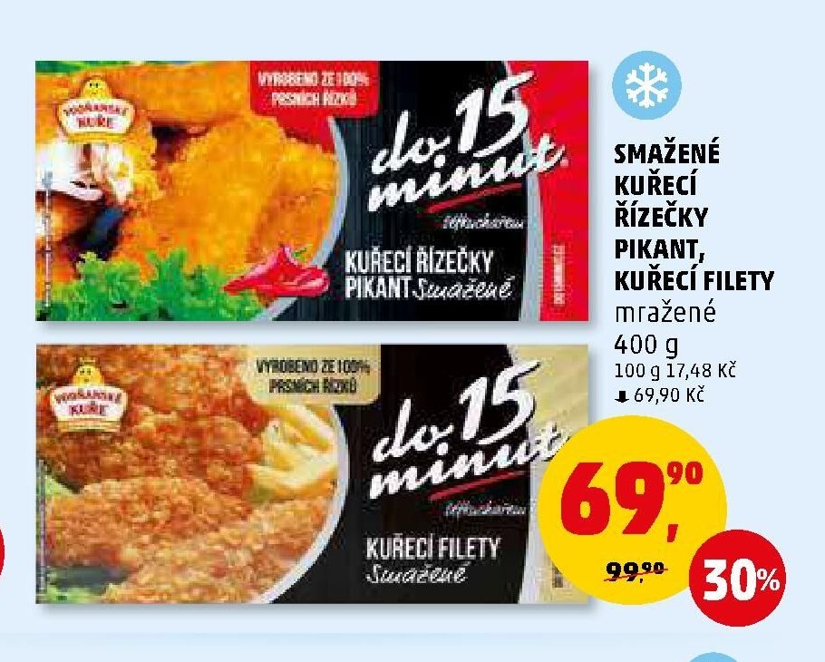 Smažené kuřecí řízečky / Kuřecí filety