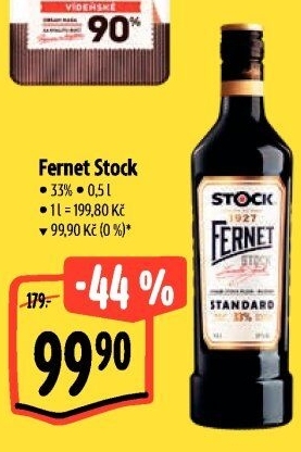 Fernet Stock