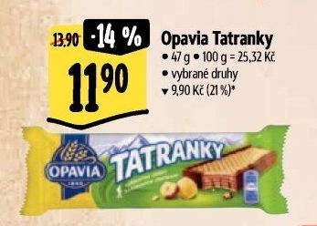 Tatranky Opavia