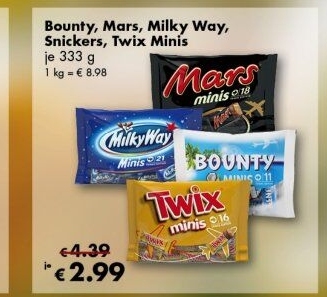 Tyčinky čokoládové Mini Milky Way