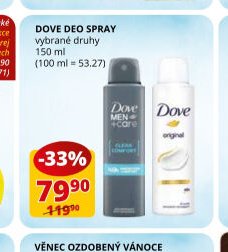Dove deo spray