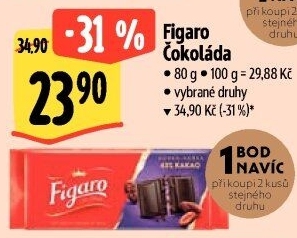 Čokoláda Figaro