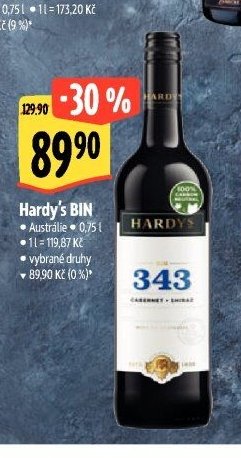 Hardy's BIN