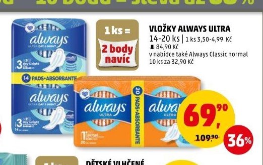 VLOŽKY ALWAYS ULTRA
