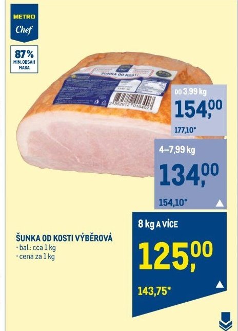 ŠUNKA OD KOSTI VÝBĚROVÁ